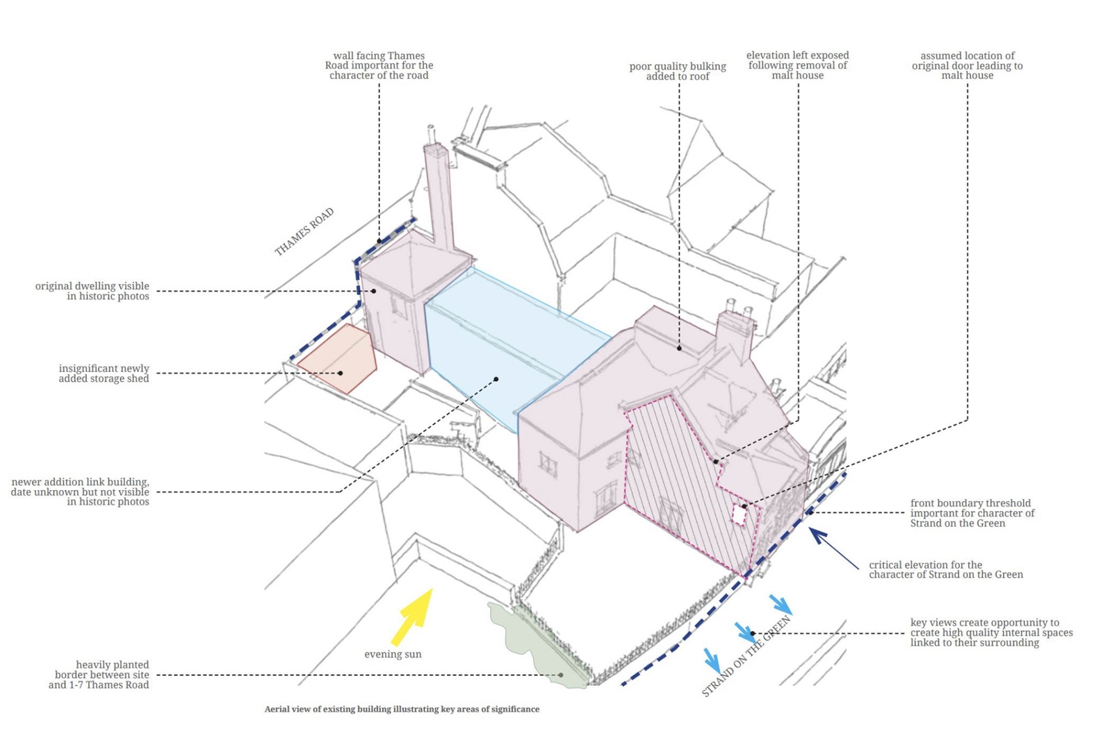 Historic Riverside Home