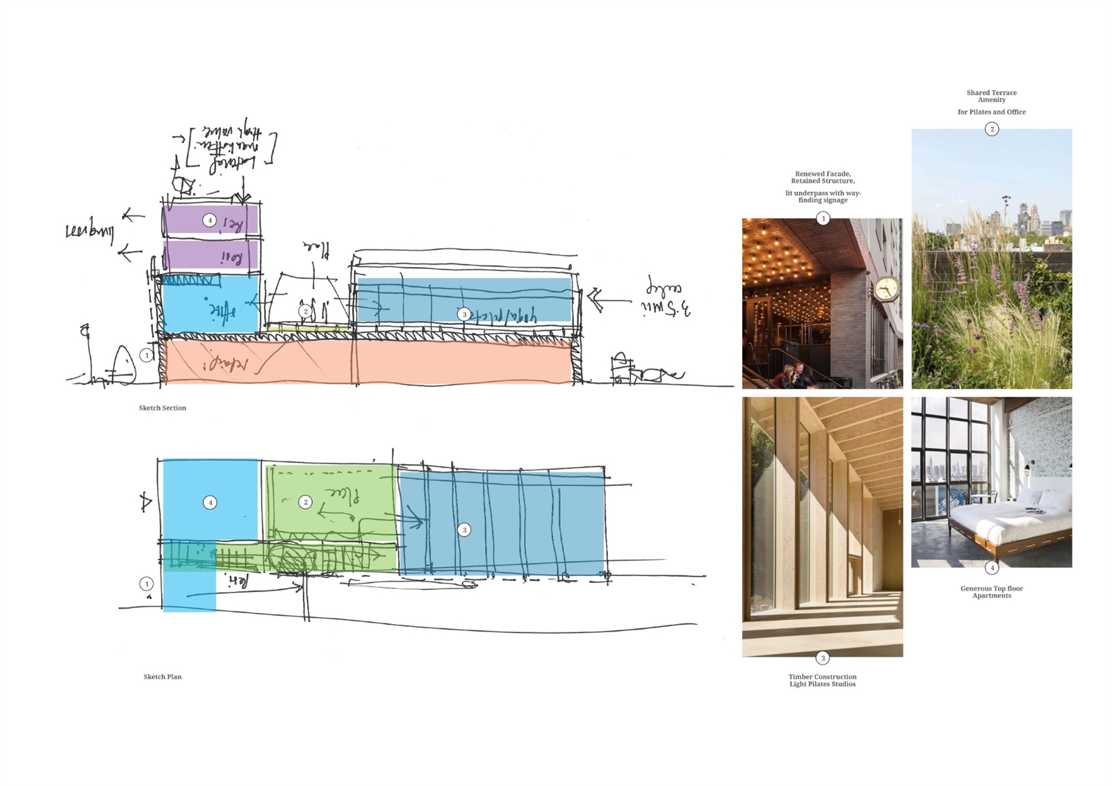 Cobham Mixed Use Development